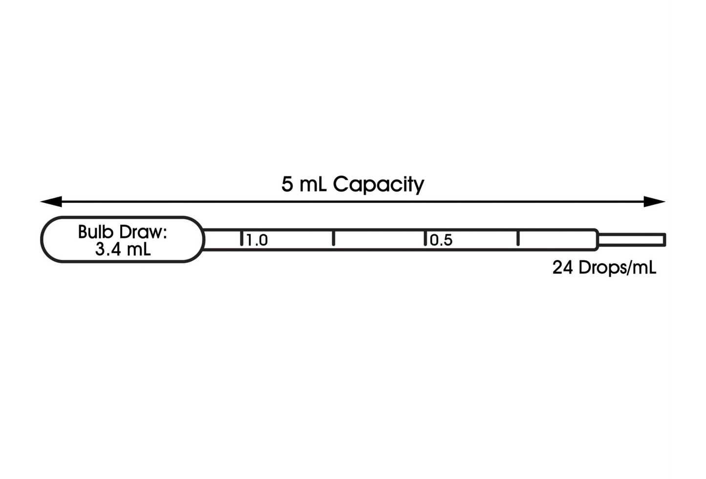 Transfer Pipette For Fresh and Reef Tanks - 5 mL